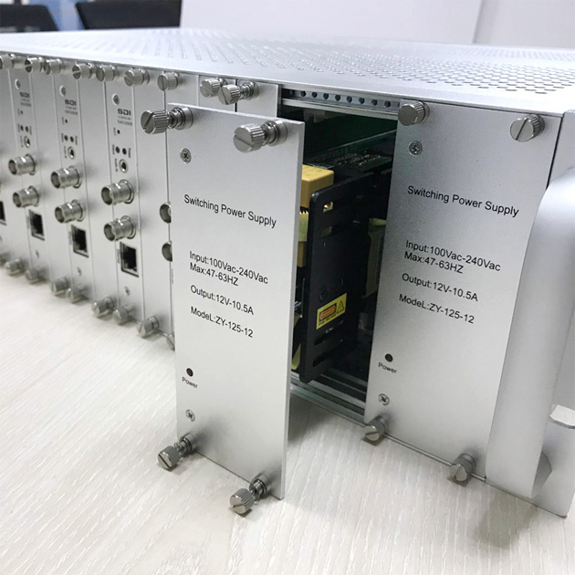 16 channel encoder