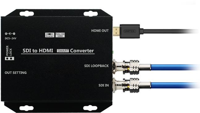 Broadcast-grade SDI Signal