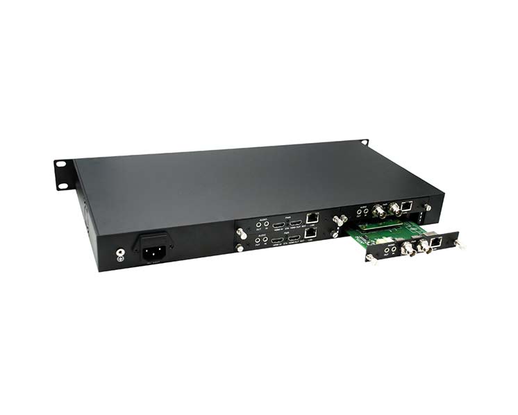 1 channel video encoder