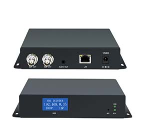 H.265 1080P@60 IP To SDI Video Decoder With Loop Out