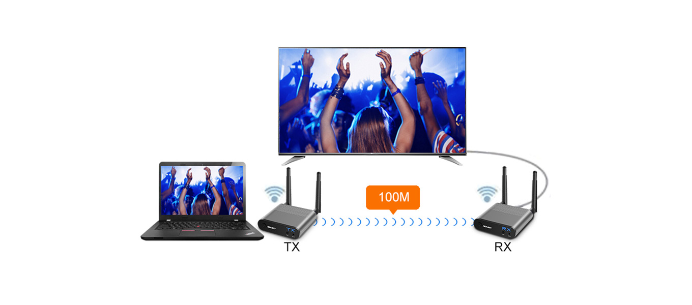 Diagram Of 100m 1080@60 Wireless Extender with IR