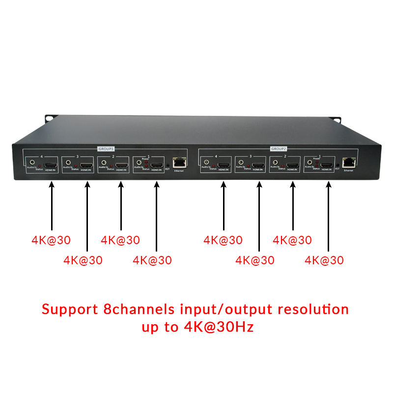 8 channels 4k30 hdmi video encoder 4