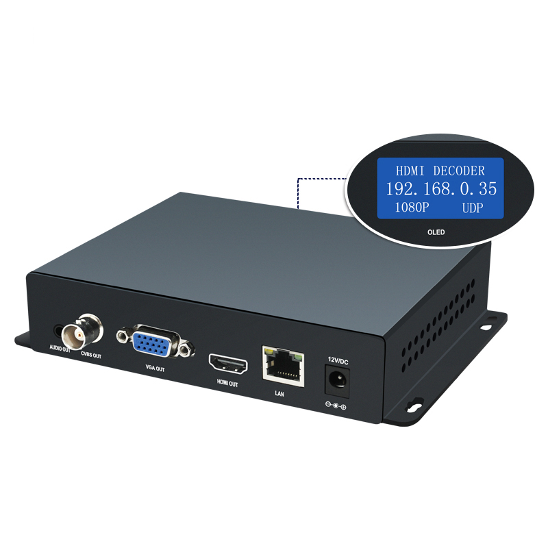 4k decoder