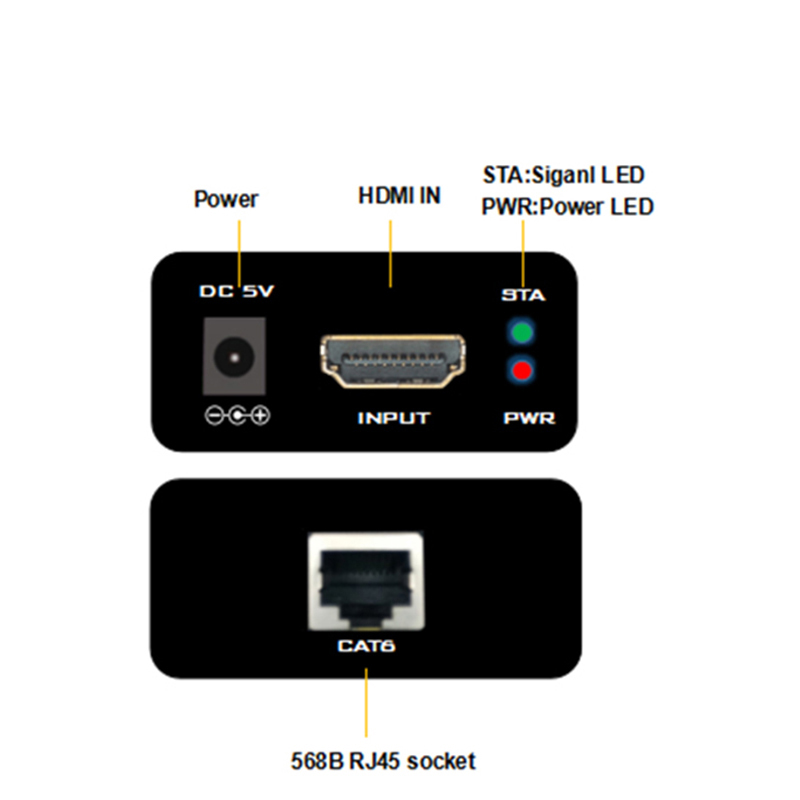 ch601s hdmi extender 06