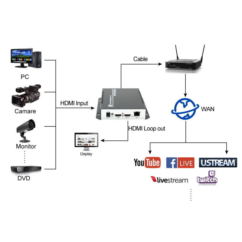 honeyview3