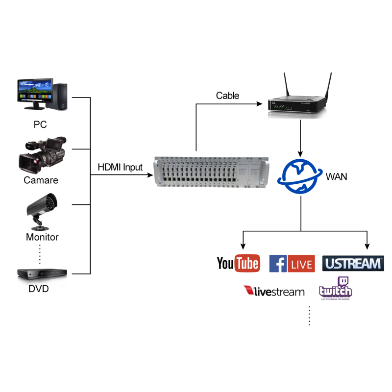 honeyview3