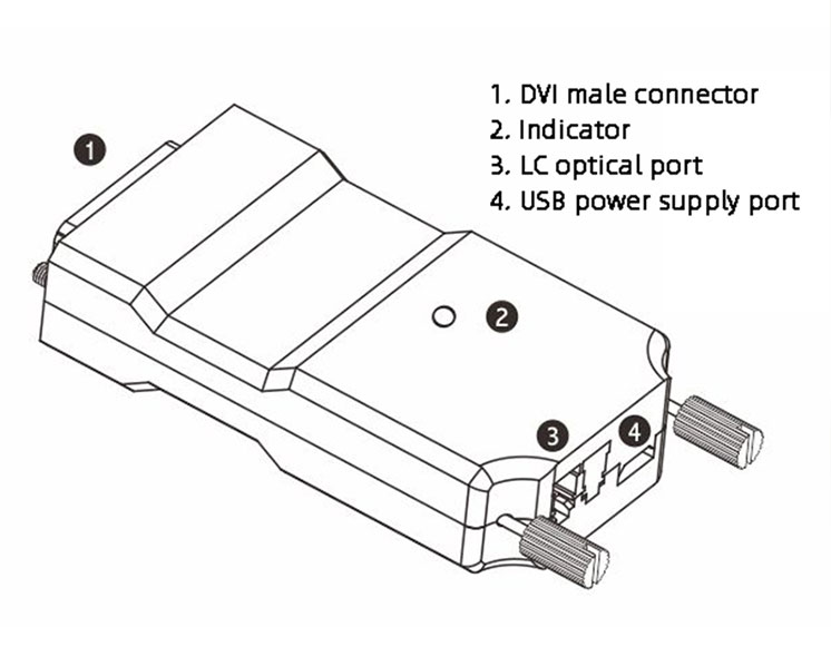 uncompressed 1920x120060 mini dvi fiber optic extender 1