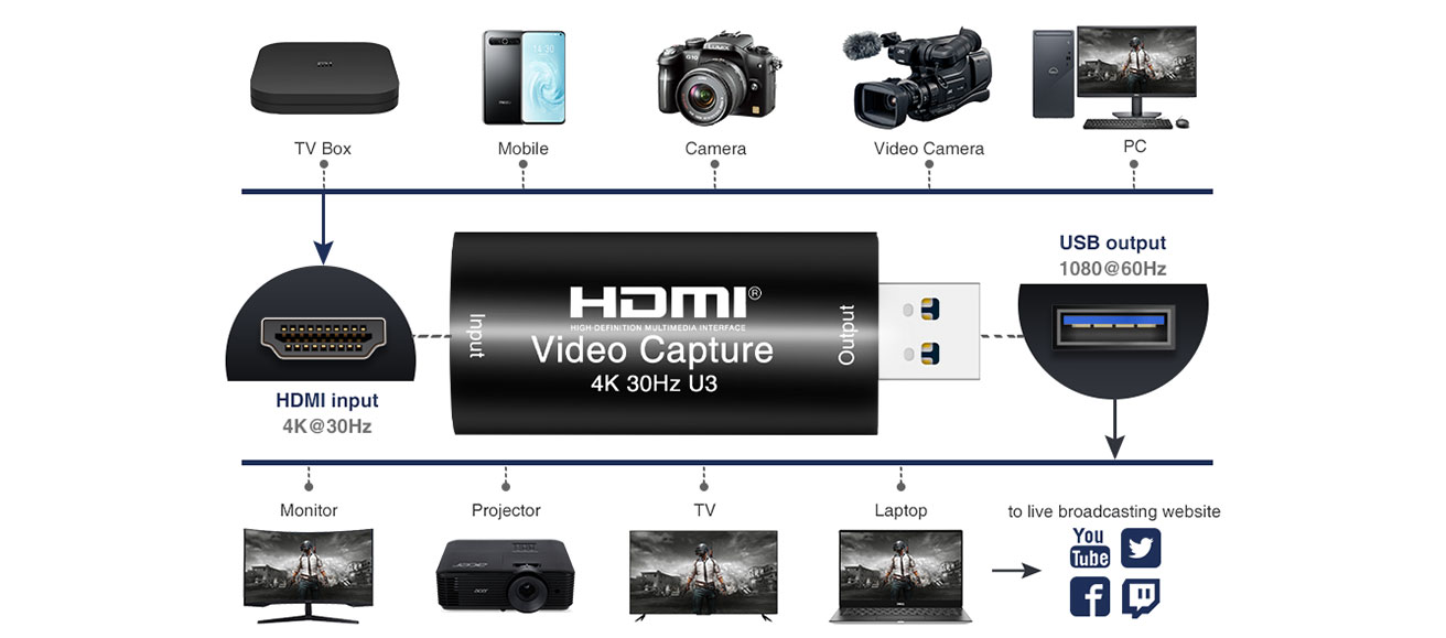 UCH701-HDMI-video-capture-04.jpg