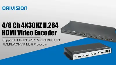 ORIVISION 4/8 Channels 4K@30Hz H.264 HDMI Video Encoder