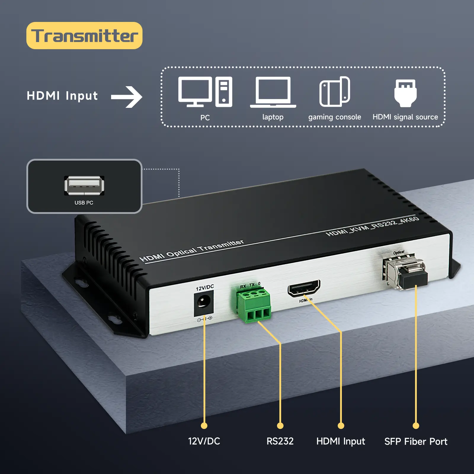 4k60 hdmi fiber optic extender 02