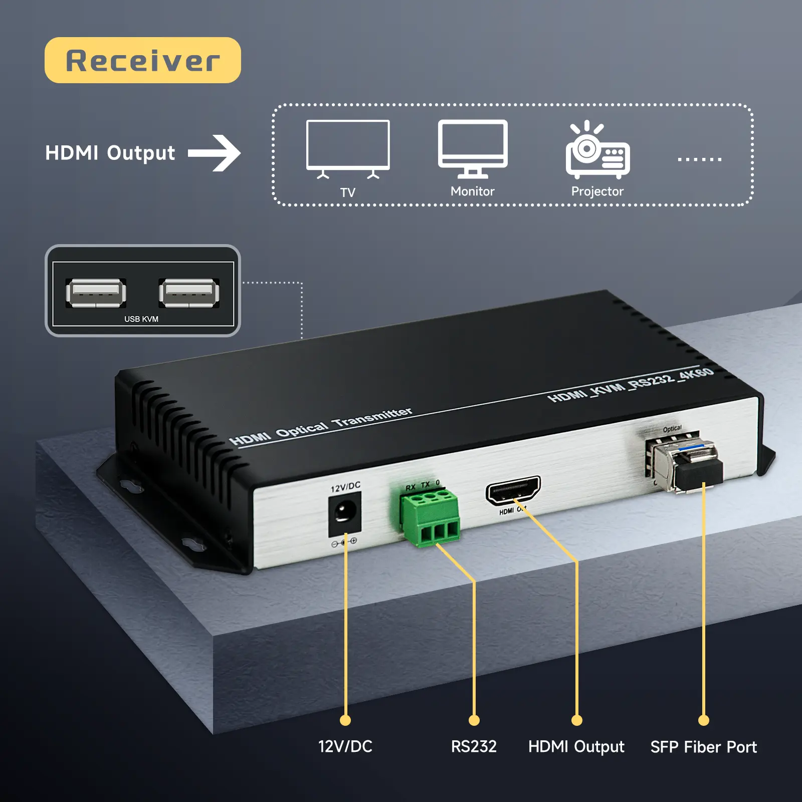 4k60 hdmi fiber optic extender 03