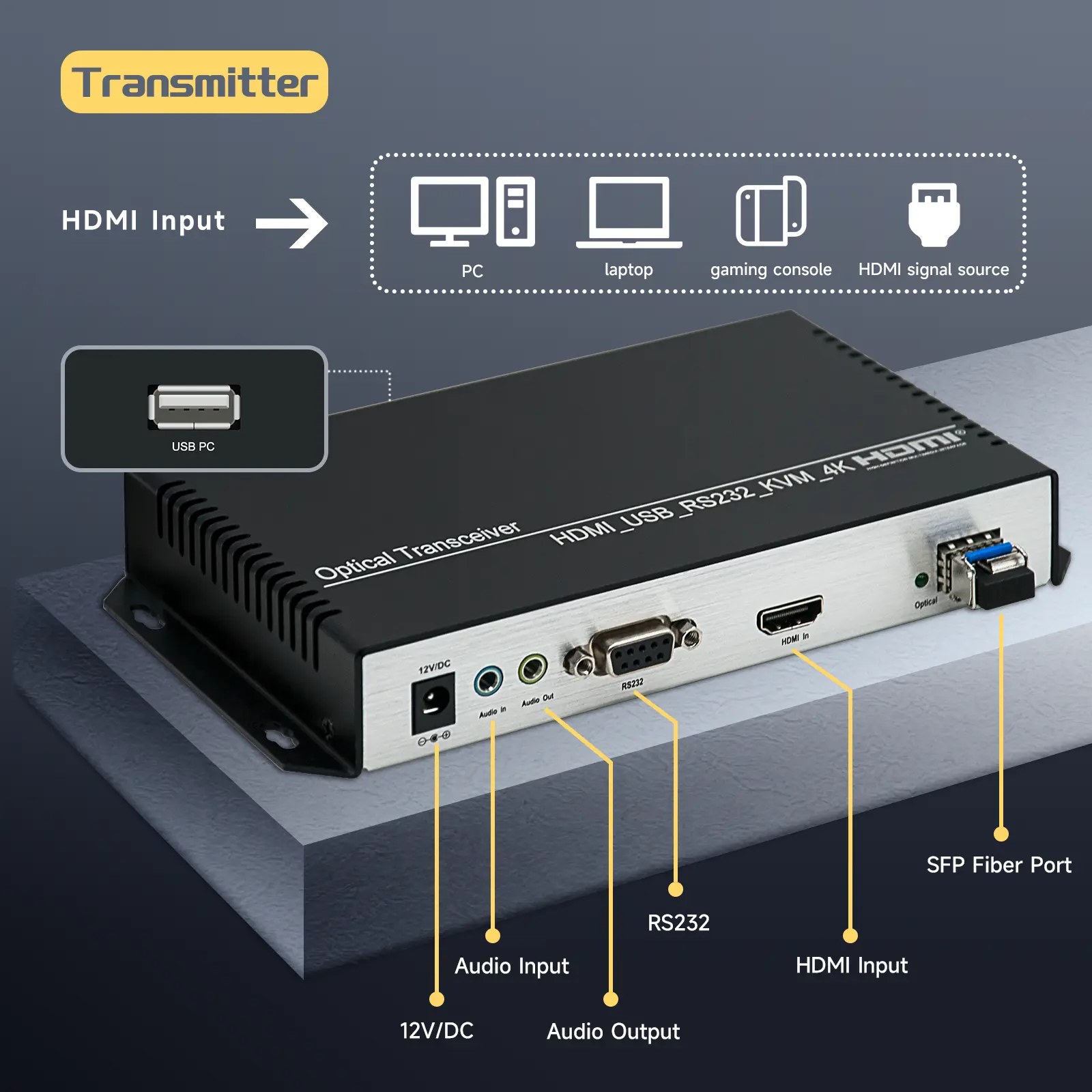 Orivision OKH501 4K@30 HDMI KVM Fiber Extender