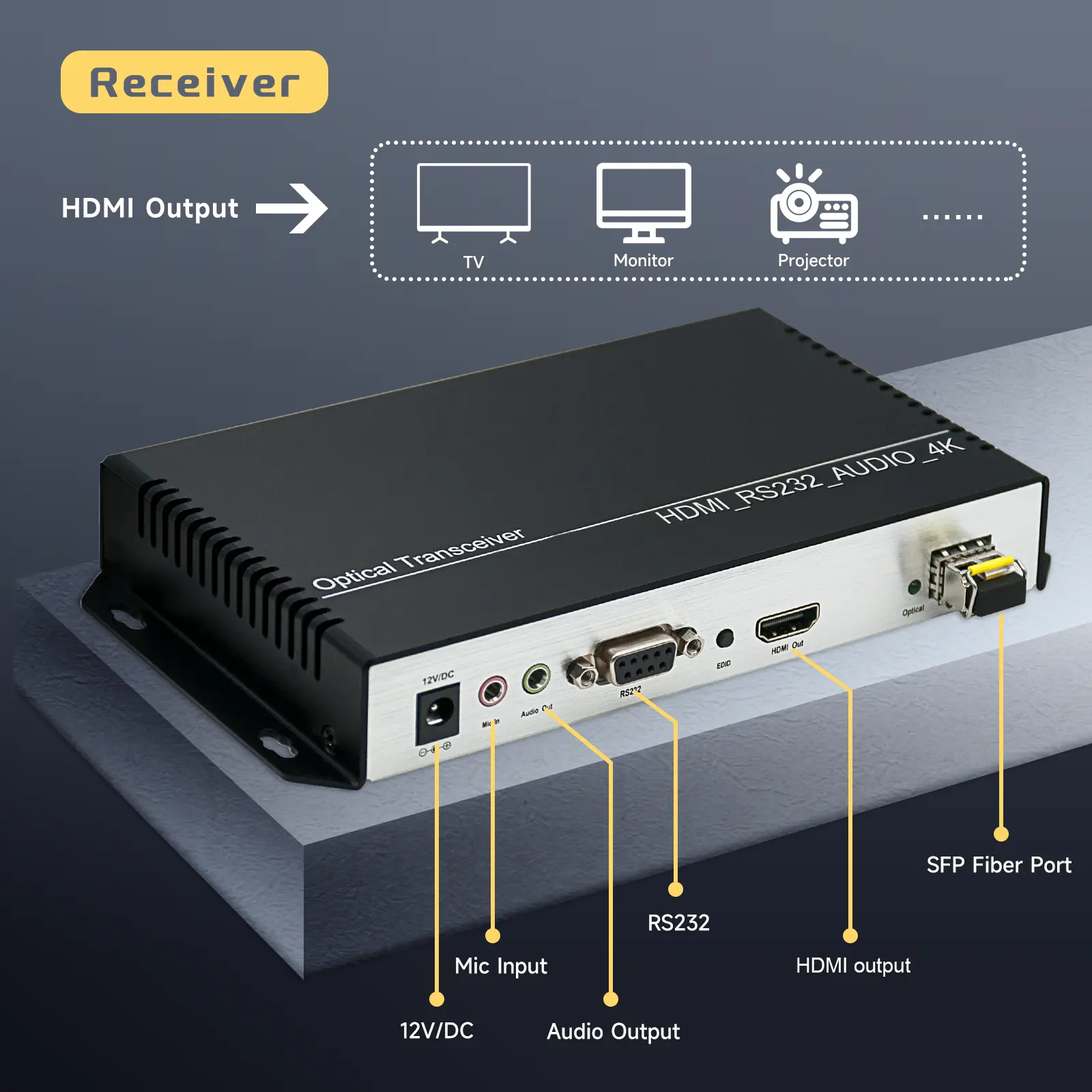 4k hdmi fiber optic extender 02