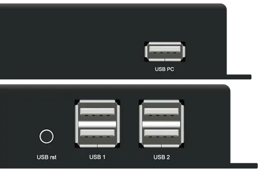 Support Keyboard & Mouse Signal Transmission