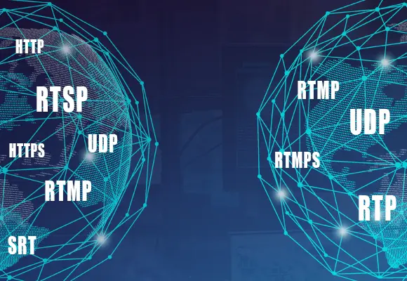 Support Protocol Converter