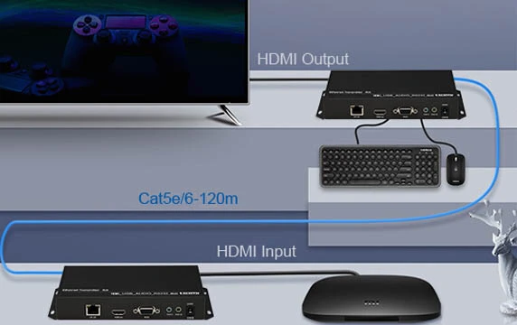 Plug-and-Play Operation for Quick Setup and Immediate Use