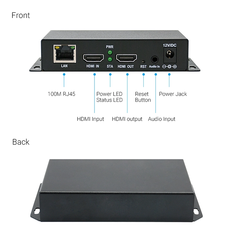 Mini H265 HDMI Encoder-EH1201-07