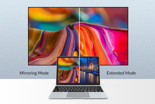 Mirroring Mode & Extended Mode