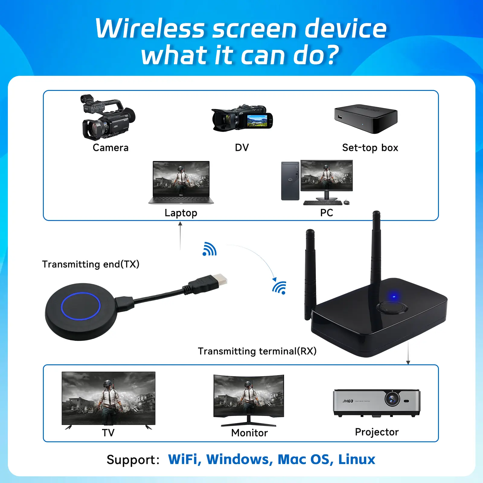 hdmi wireless extender uhd200 05