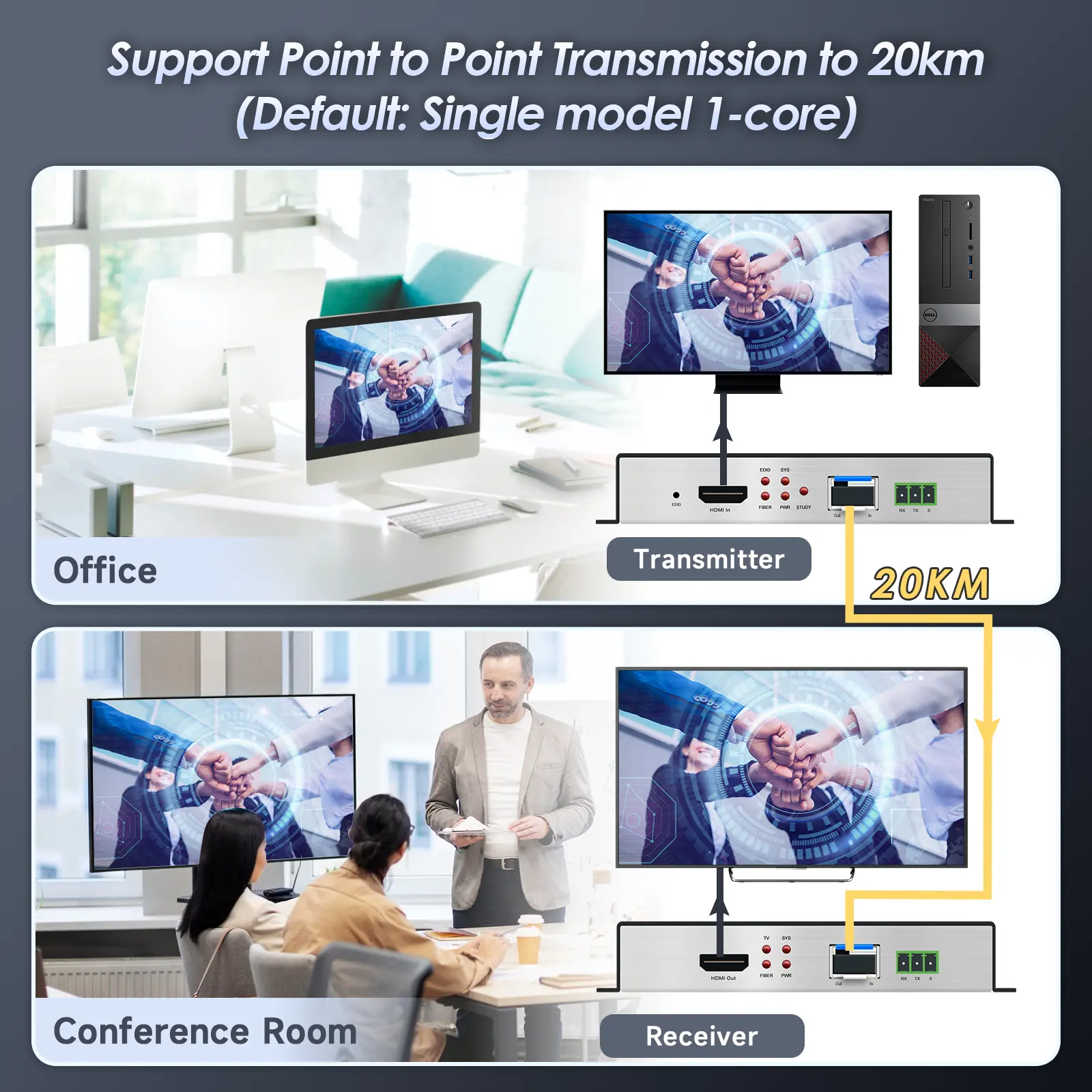 4k hdmi fiber extender diagram1