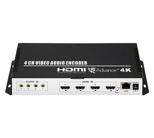 H.265&H.264 4CH HDMI Video Encoder