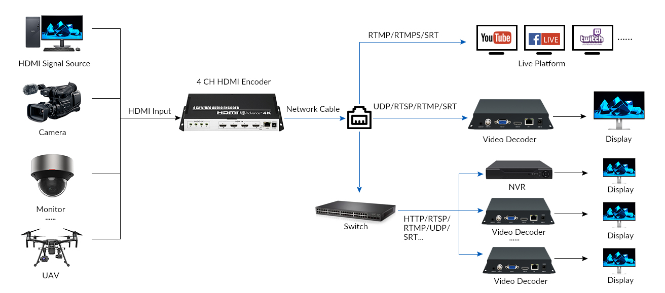 EH1304-Diagram01.jpg