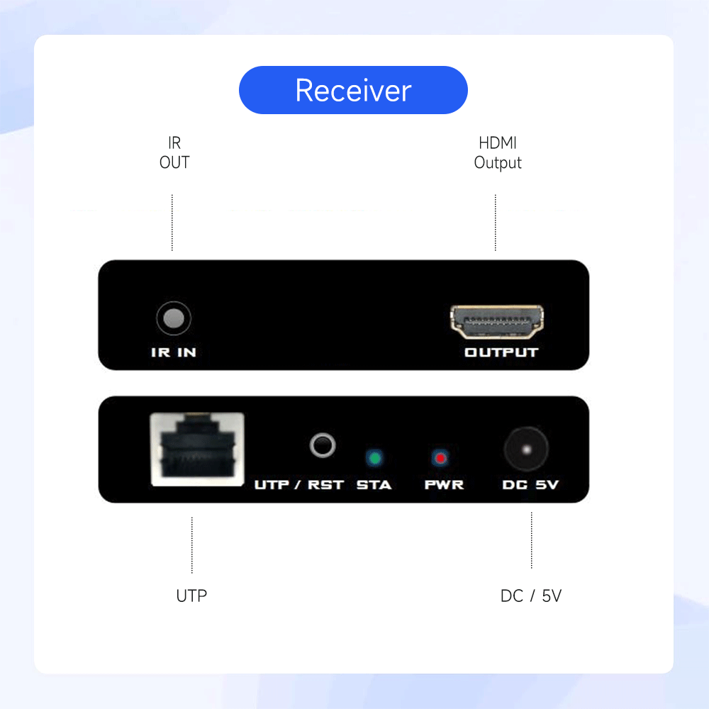 200m hdmi splitter extender 03