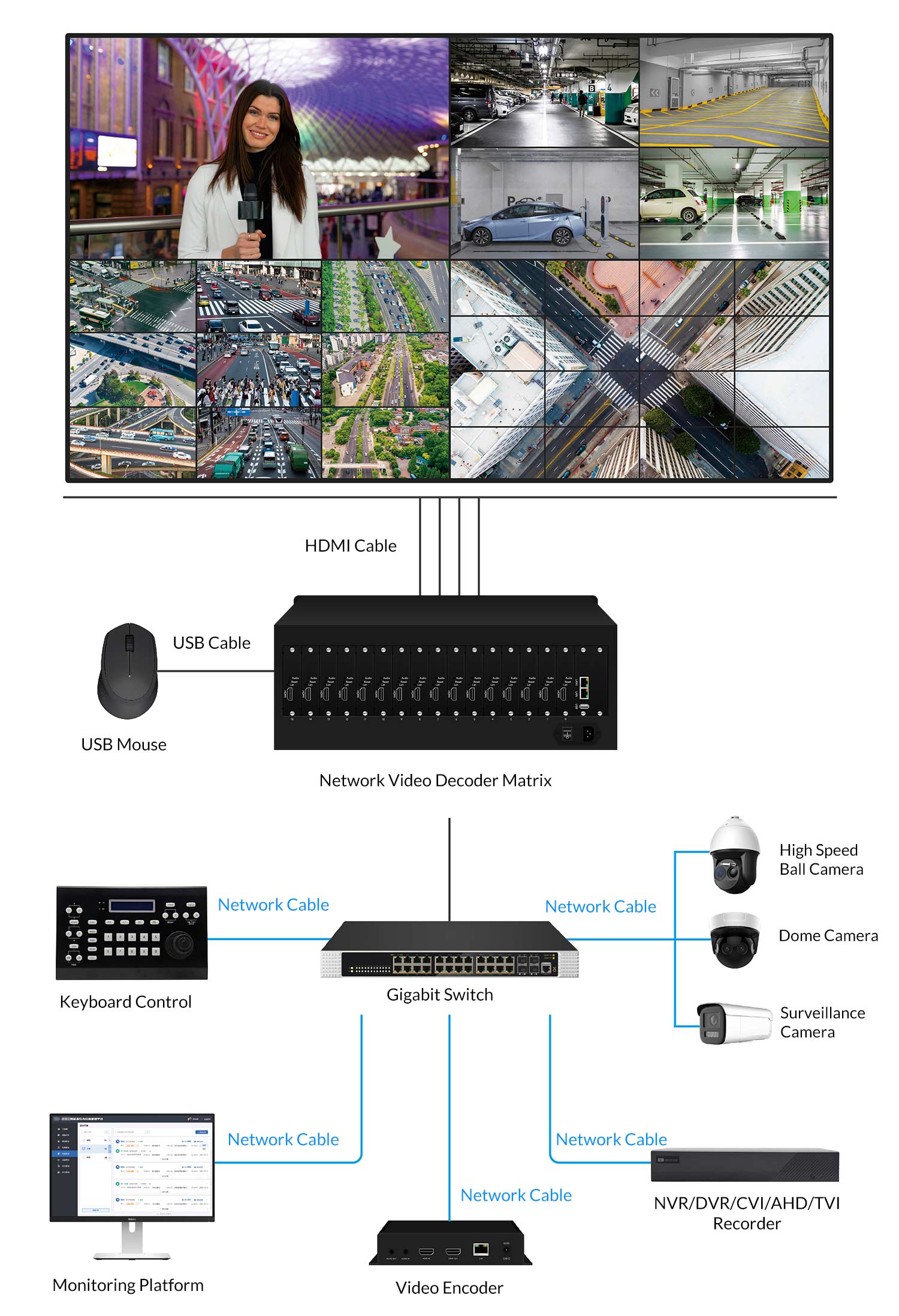 4K-Network-Decoder-Matrix-05.jpg
