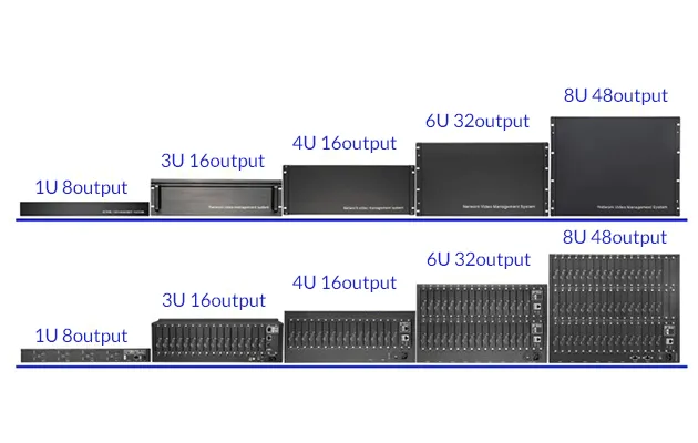 High Density